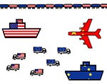 EU US trade